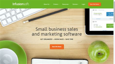 Infusionsoft: Công cụ đắc lực cho doanh nghiệp nhỏ và vừa