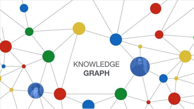 Bản chất của Knowledge Graph và vai trò quan trọng của nó