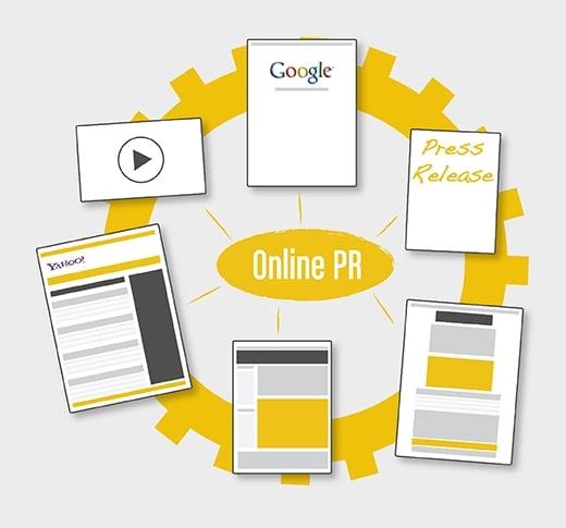 Những kênh quảng cáo online hiệu quả mà bạn nên tìm hiểu