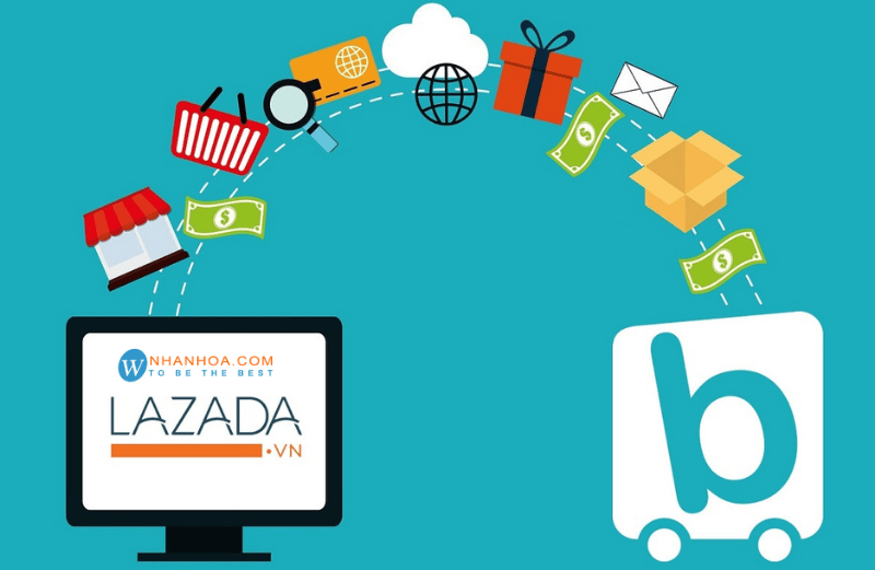 Cách tăng lượt theo dõi cửa hàng trên Lazada hiệu quả nhất