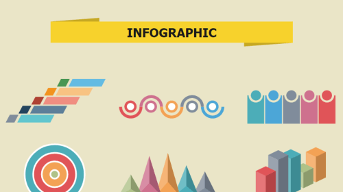 Infographic là gì? Cách phân loại và quy trình thiết kế.