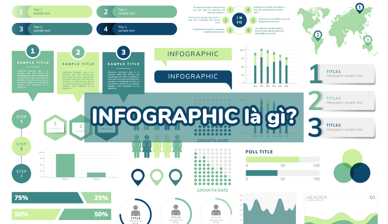 Infographic là gì? Cách phân loại và quy trình thiết kế.