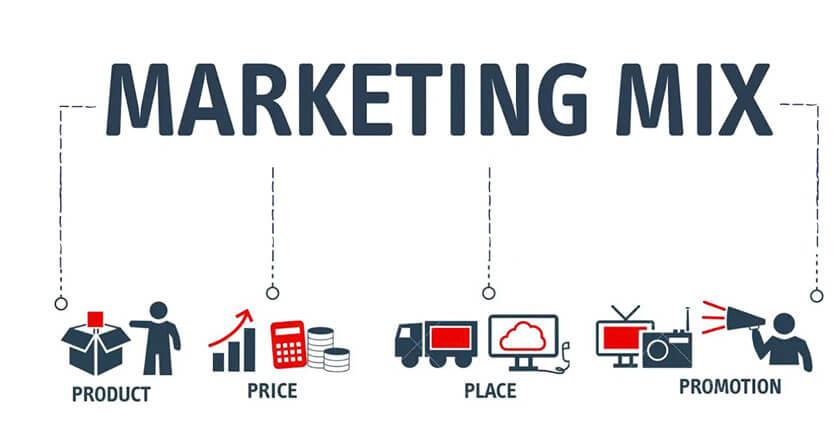 Bí quyết tiếp cận thị trường hiệu quả với 4P trong marketing: Case study đáng ngưỡng mộ
