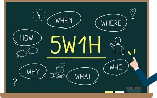 5W1H - Khái niệm và ứng dụng trong chiến lược Marketing