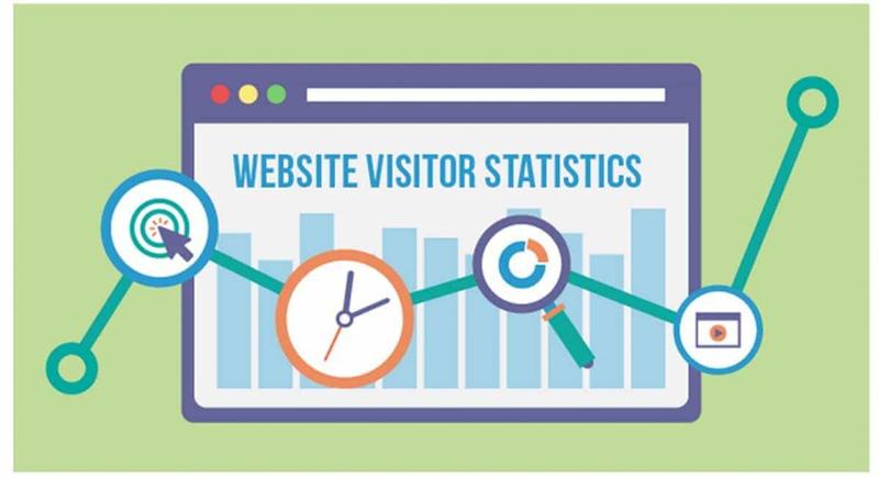 Tại sao User Engagement là yếu tố quan trọng với SEO? Tại sao User Engagement là yếu tố quan trọng với SEO?