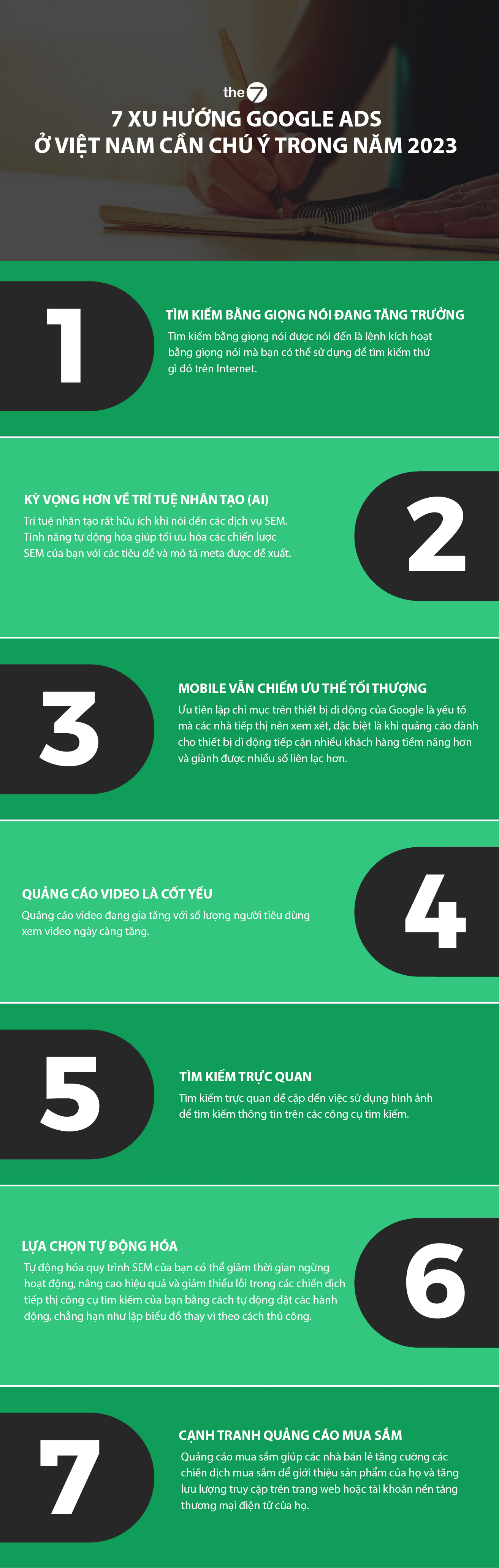 7-xu-huong-google-ads-o-viet-nam-can-chu-y-trong-nam-2023-tom-tat-2 7 xu hướng Google Ads ở Việt Nam cần chú ý trong năm 2023 - Tóm Tắt