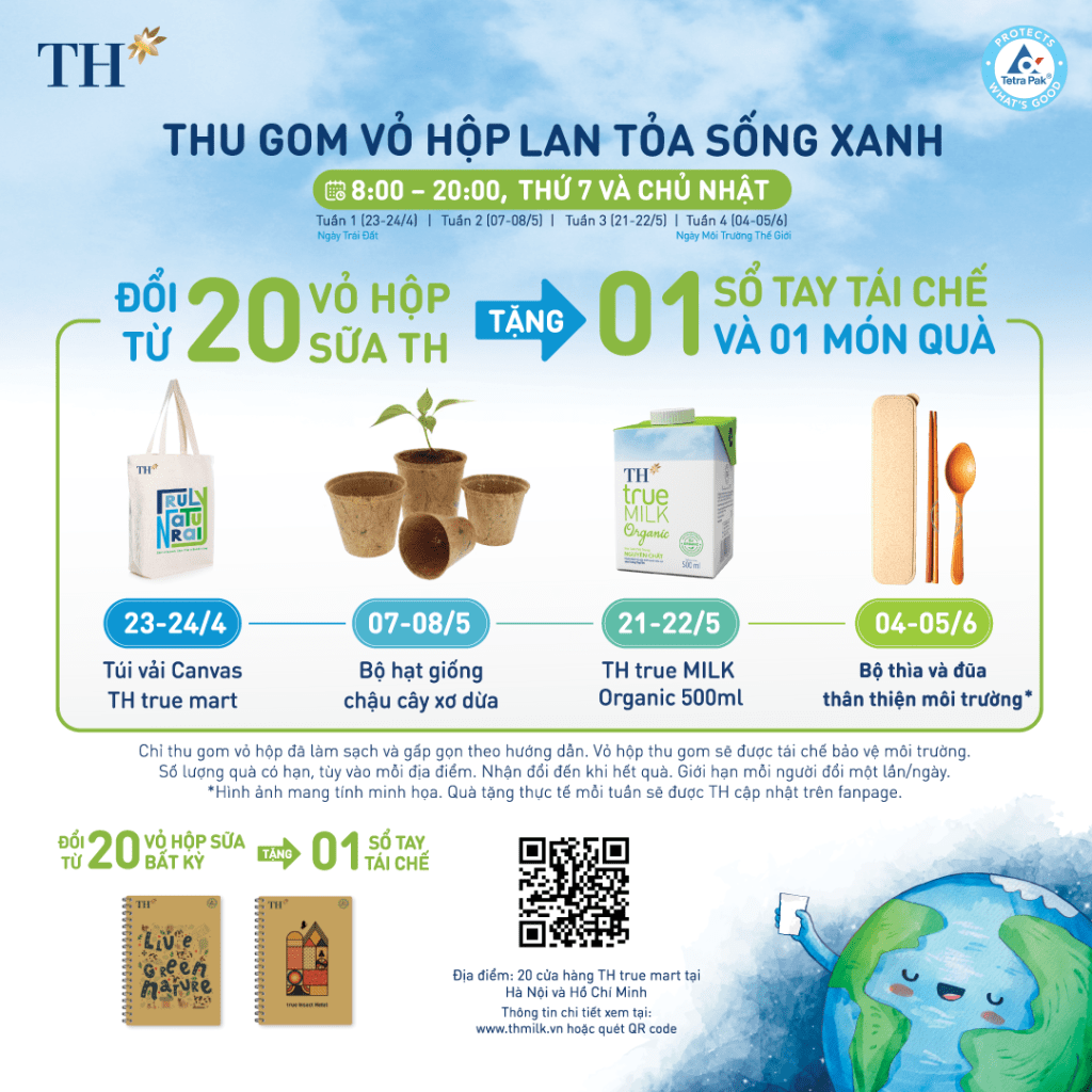 Marketing Mix - Một yếu tố quan trọng trong chiến lược tiếp thị Marketing Mix - Một yếu tố quan trọng trong chiến lược tiếp thị