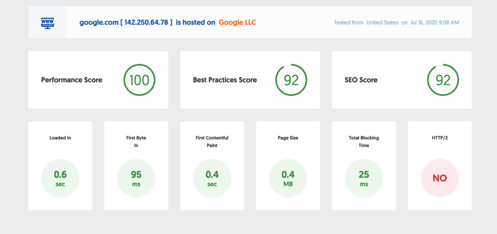 Check Performance Website là gì? Cách kiểm tra hiệu suất nhanh nhất - Tin tức hosting