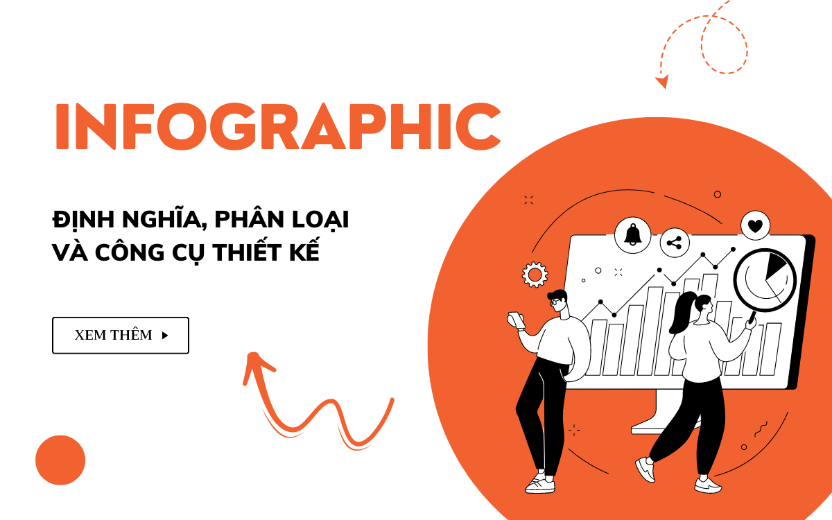 Infographic là gì? Cách phân loại và quy trình thiết kế
