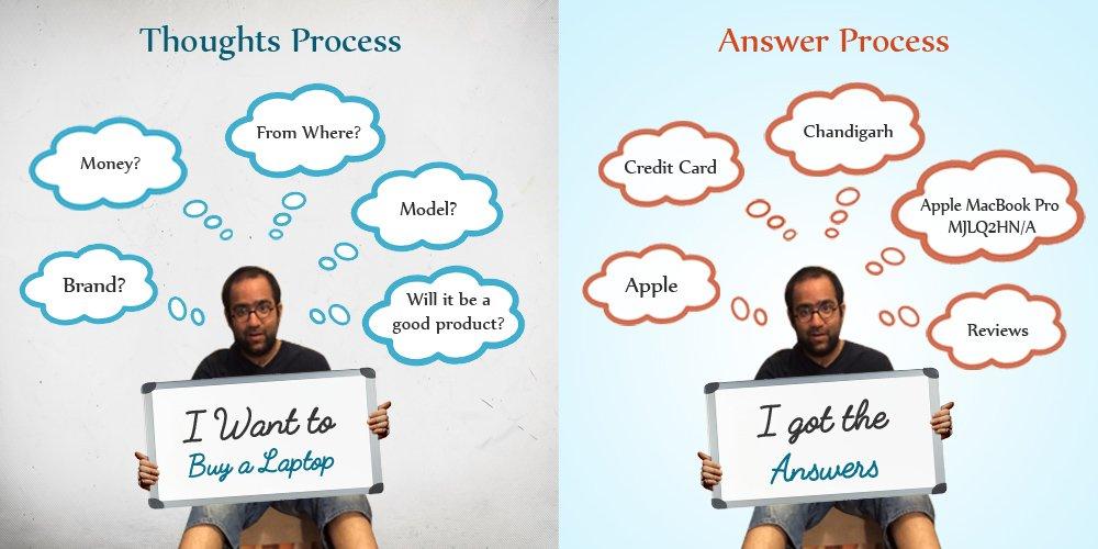 Bản chất của Knowledge Graph và vai trò quan trọng của nó