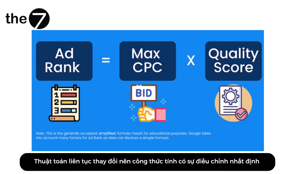 ad-rank-google-adwords-2-2 ad rank google adwords