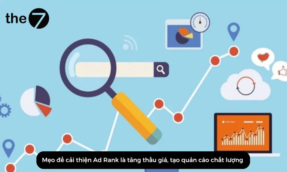 ad-rank-google-adwords-6-2 Cải thiện Ad Rank tốt