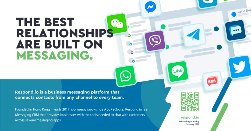 Bí quyết cài đặt Plugin chat Facebook cho Website