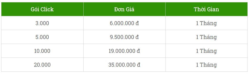 Chiến lược hiệu quả để giảm chi phí quảng cáo TikTok Chiến lược hiệu quả để giảm chi phí quảng cáo TikTok