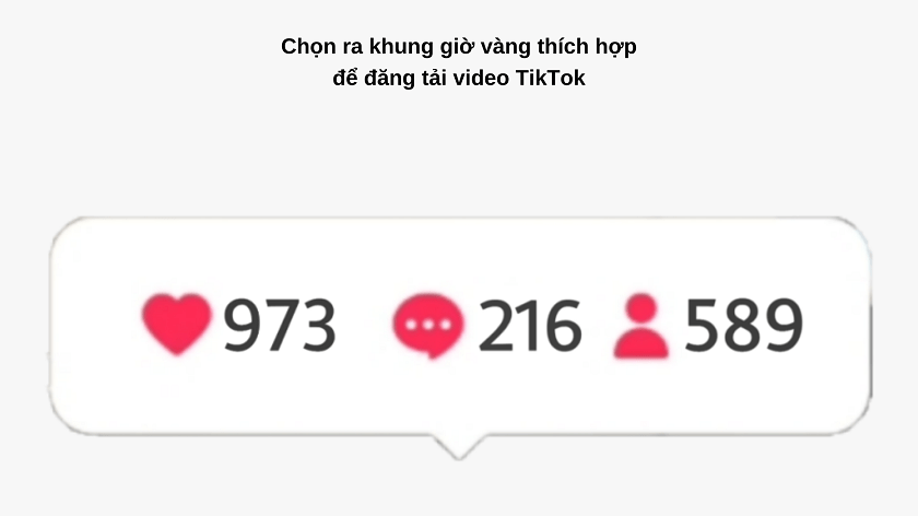 Thời điểm vàng trên TikTok để video trở thành xu hướng Thời điểm vàng trên TikTok để video trở thành xu hướng