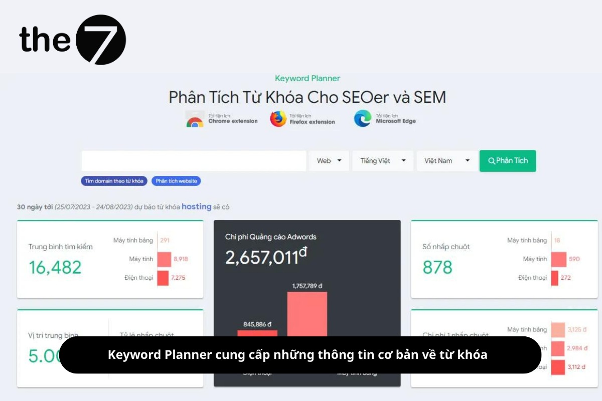 cach-mua-tu-khoa-cua-google-4-2 Công cụ Google Keyword Planner