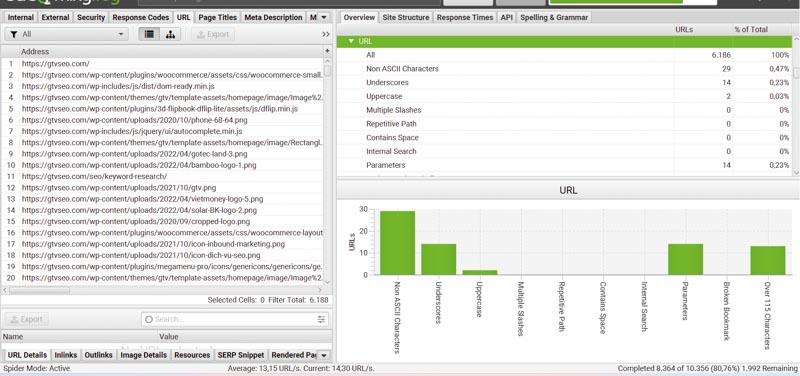 Hướng dẫn từng bước sử dụng Screaming Frog chuyên sâu năm 2024