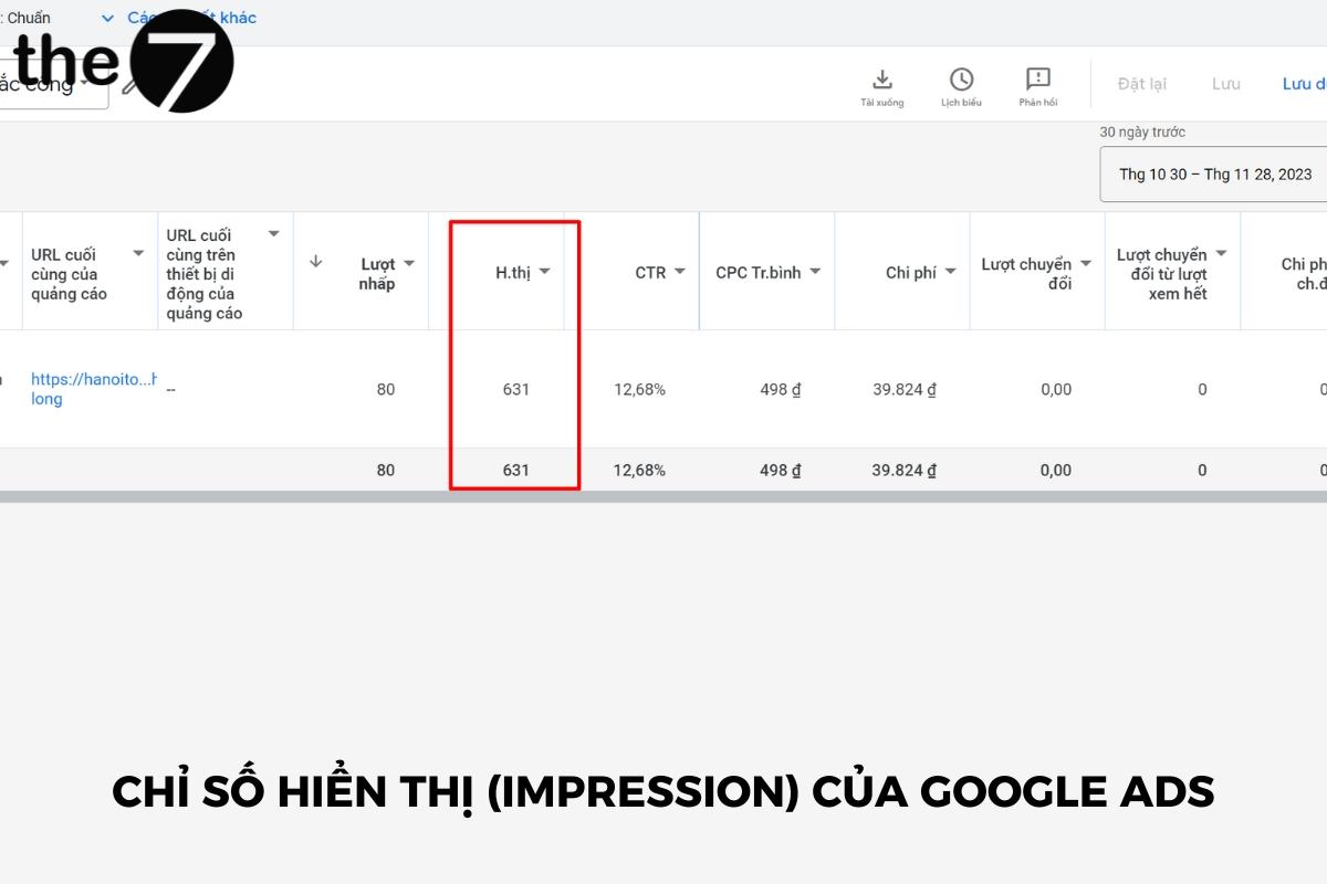 chi-so-quang-cao-goolge-2-2 Chỉ số hiển thị trong Google Ads