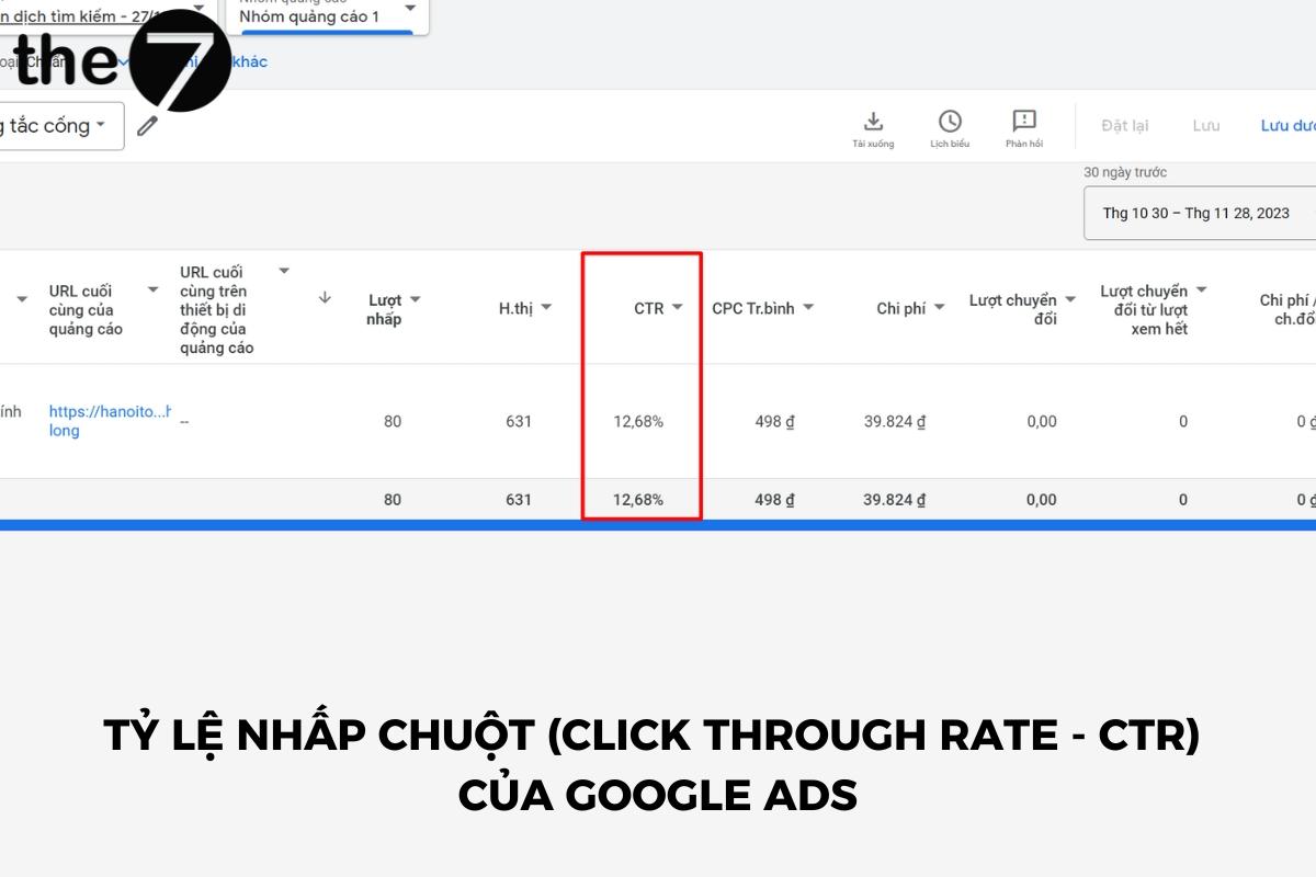 chi-so-quang-cao-goolge-3-2 Chỉ số CTR trong Google Ads