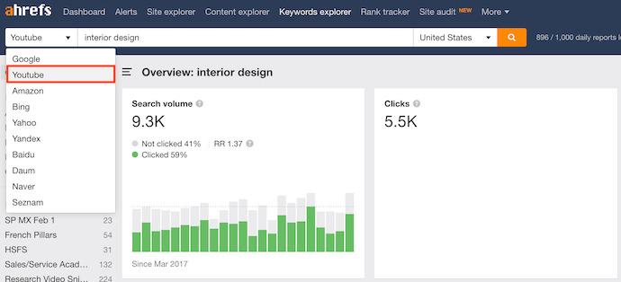 Tối ưu hóa YouTube với SEO: 7 bước thành công trong năm 2024