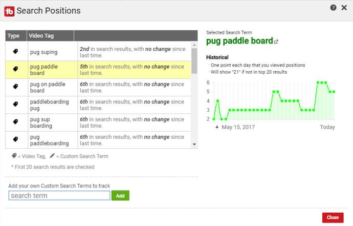 Tối ưu hóa YouTube với SEO: 7 bước thành công trong năm 2024