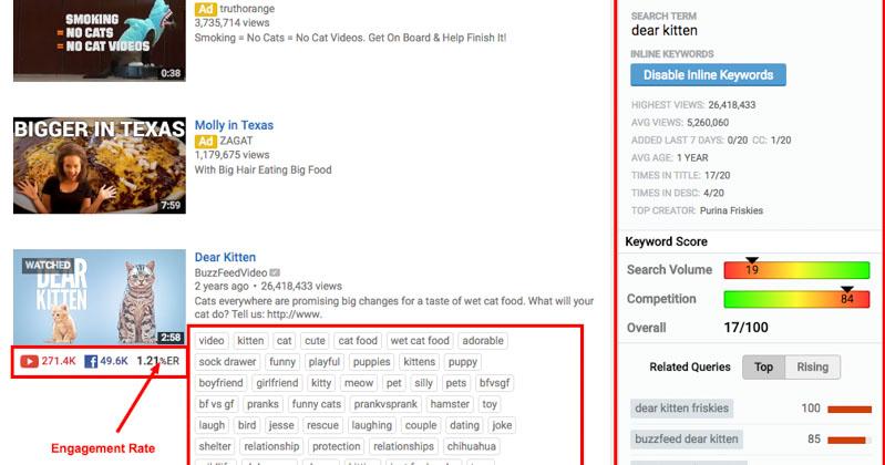 Tối ưu hóa YouTube với SEO: 7 bước thành công trong năm 2024
