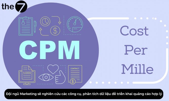 cpm-la-gi-5-667x400-3 CPM