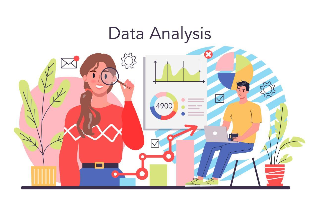 Data Analyst làm việc như thế nào và có ý nghĩa gì?