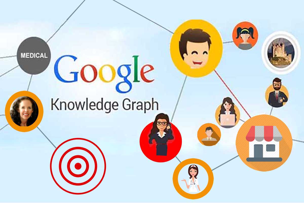 Bản chất của Knowledge Graph và vai trò quan trọng của nó