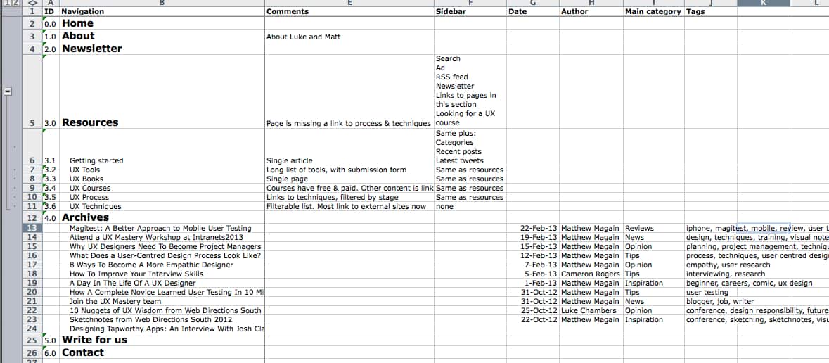 Đánh giá bài viết: Hướng dẫn toàn diện về cách kiểm tra nội dung từ A đến Z