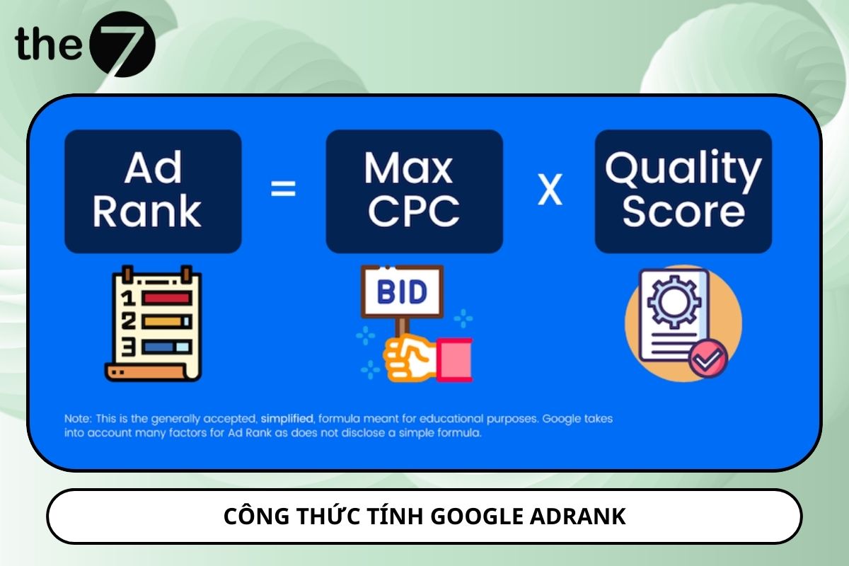 google-adwords-la-gi-7-2 Công thức tính Adrank