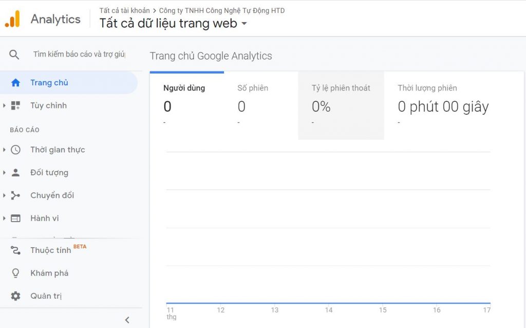 Khám phá danh sách 120 thuật ngữ Email Marketing thông dụng để tăng doanh số bán hàng của bạn (2024) Khám phá danh sách 120 thuật ngữ Email Marketing thông dụng để tăng doanh số bán hàng của bạn (2024)