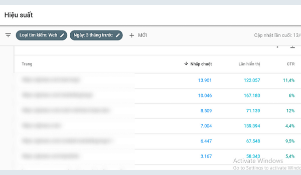 Xây dựng Entity: 10 Cách tối ưu SEO Entity mang lại hiệu quả tốt nhất 2024