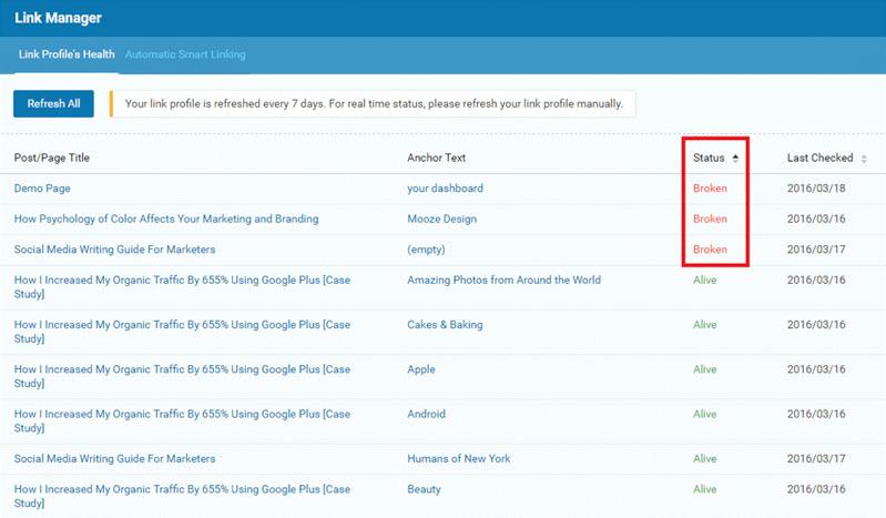 Vai trò của Domain Authority và tầm quan trọng của nó
