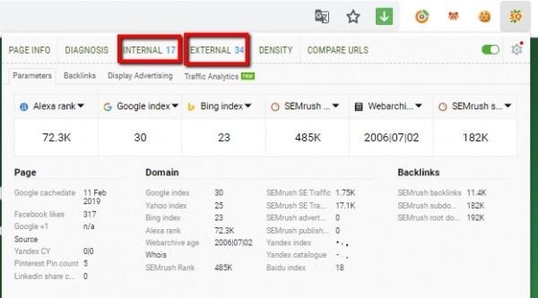 Plugin SEOquake - Công cụ tuyệt vời cho việc đánh giá SEO
