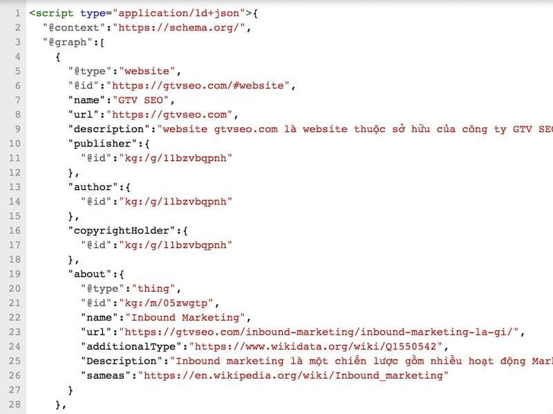 Phương pháp sửa chữa nhanh 20 sai lầm kỹ thuật SEO thường gặp