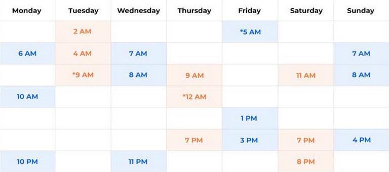Thời điểm vàng trên TikTok để video trở thành xu hướng Thời điểm vàng trên TikTok để video trở thành xu hướng
