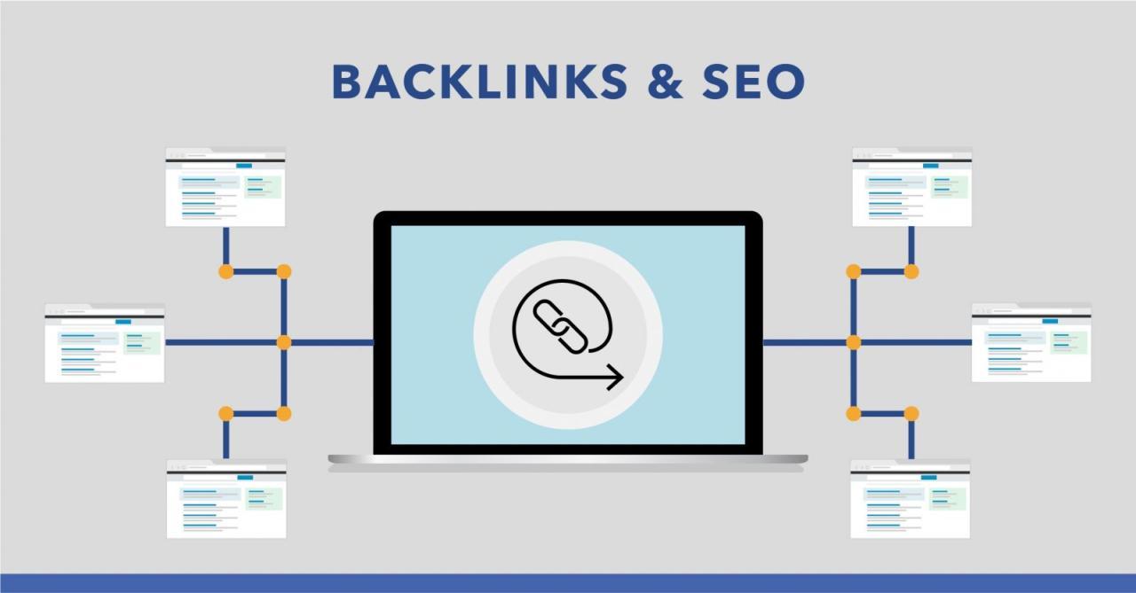 Sự quan trọng của Google Pagerank trong tìm kiếm