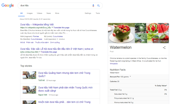 Xây dựng Entity: 10 Cách tối ưu SEO Entity mang lại hiệu quả tốt nhất 2024