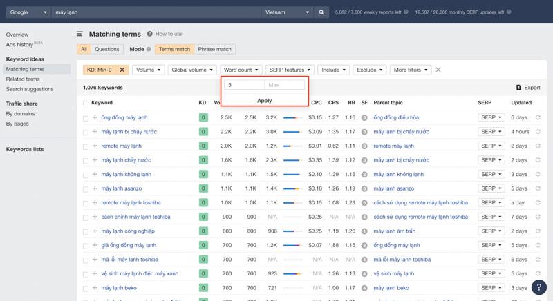 Phantom Keyword: Khám phá và áp dụng qua 4 bước đơn giản