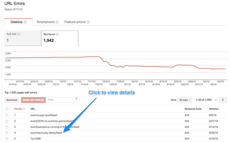 Phương pháp sửa chữa nhanh 20 sai lầm kỹ thuật SEO thường gặp