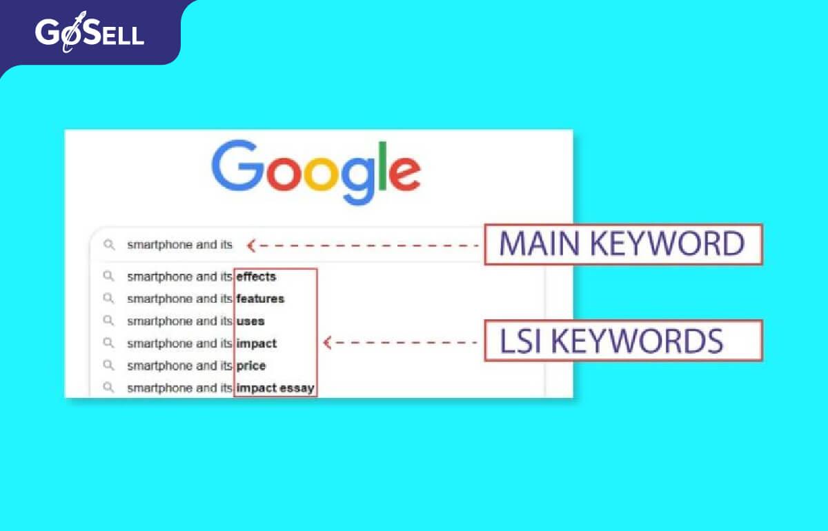 Tìm hiểu LSI Keywords và cách tăng lượng truy cập với SEO