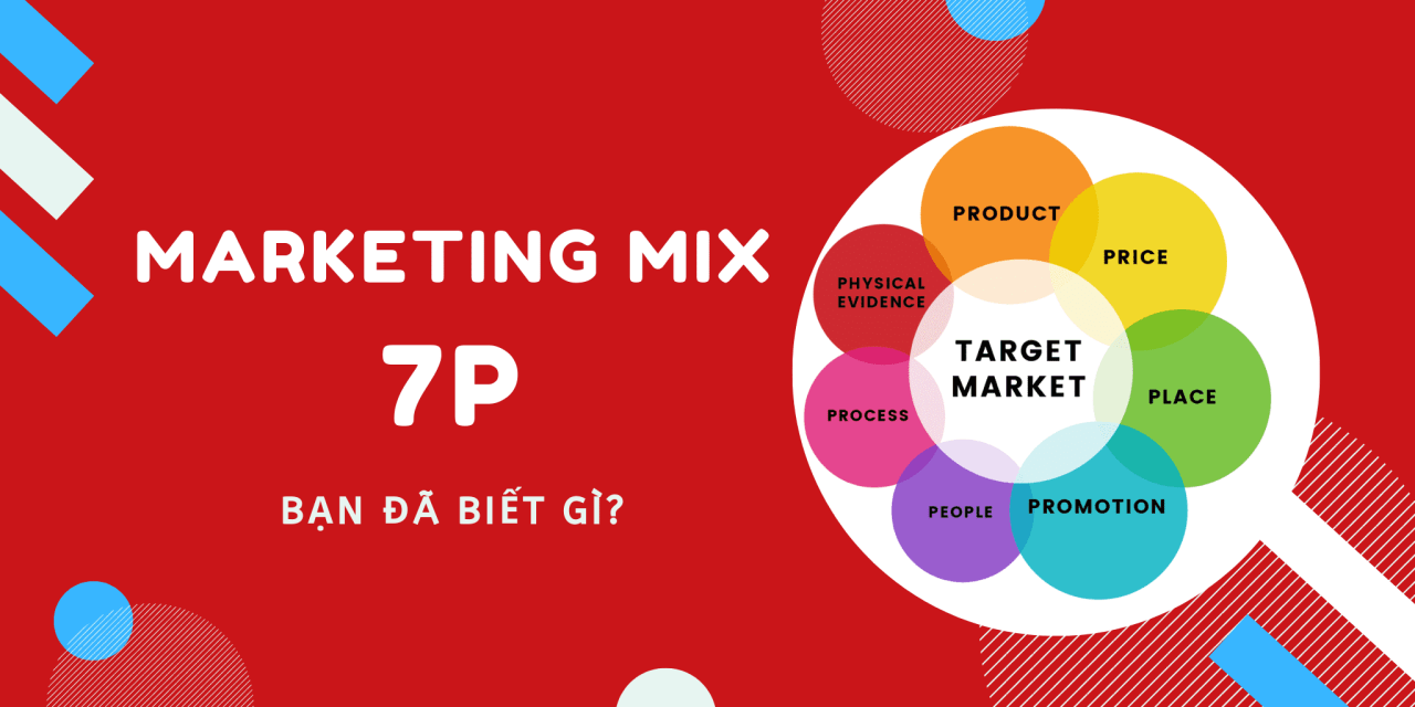 Sự phân tích 7P trong Marketing: Bí quyết để chiếm lĩnh thị trường!