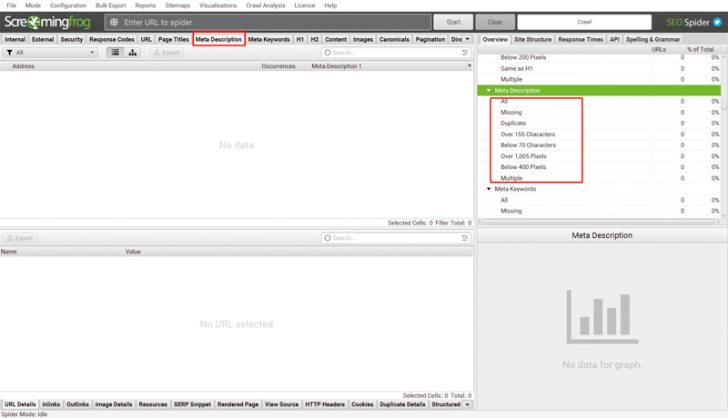 Hướng dẫn từng bước sử dụng Screaming Frog chuyên sâu năm 2024