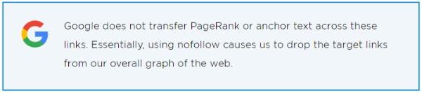 Hiểu rõ về Link nofollow và cách đặt thẻ rel=”nofollow” cho website của bạn