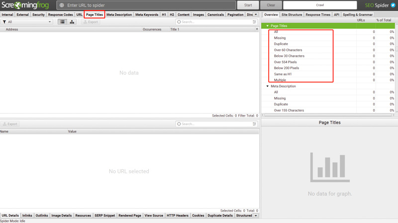 Hướng dẫn từng bước sử dụng Screaming Frog chuyên sâu năm 2024