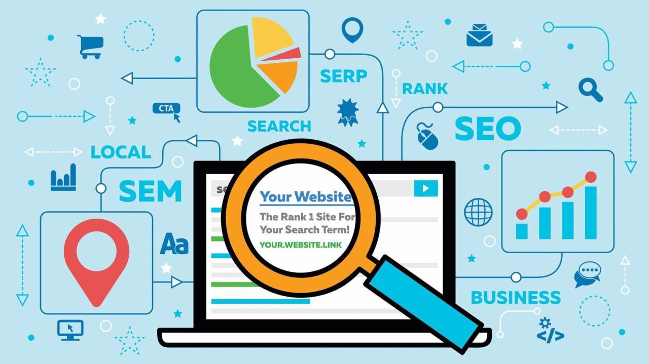Sự quan trọng của Google Pagerank trong tìm kiếm