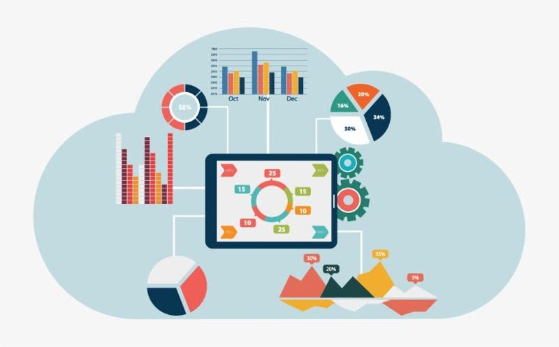 Cách chi tiết phân tích website đối thủ cạnh tranh SEO năm 2024