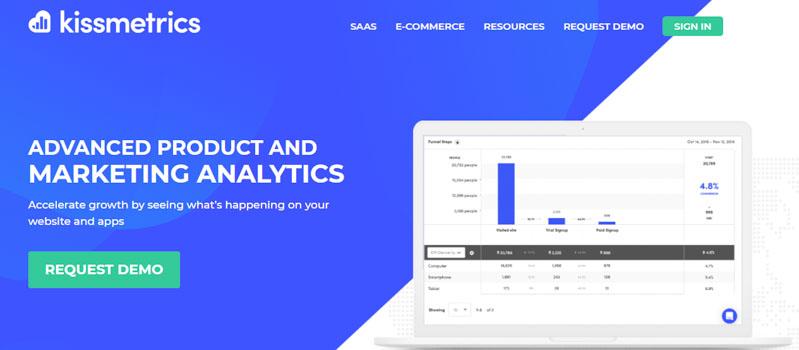 Cách chi tiết phân tích website đối thủ cạnh tranh SEO năm 2024