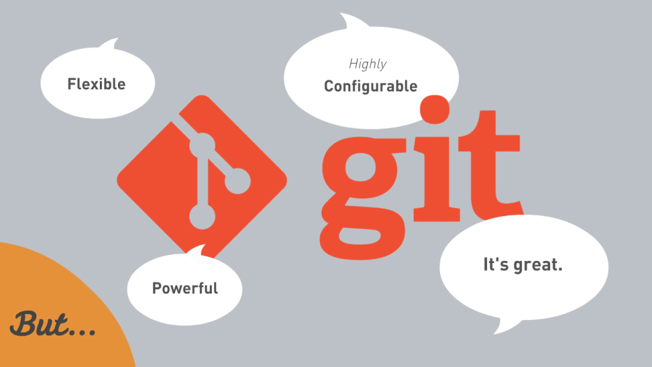 Hướng dẫn từng bước cài đặt Git và GitHub thành công